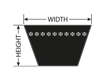 Measuring a v-belt diagram