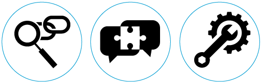 Sustainability focus areas