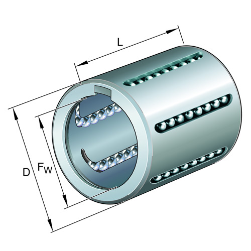 INA Linear ball bearing