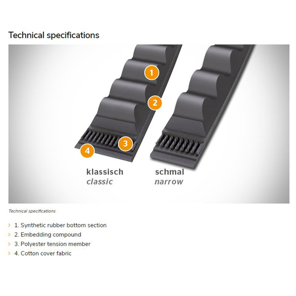 ZX82, ContiTech, CONTI V FO Raw-edge V-Belt