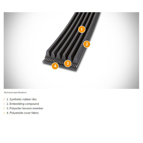 Cintura Per Trasmissioni Industriali Cinghia Poly V Fenner 584PJ/230J, Sezione J, Passo 2.34mm, Lunghezza 584mm, Per Trasmissioni Cinghia J Section 2.34mm - Foto 4