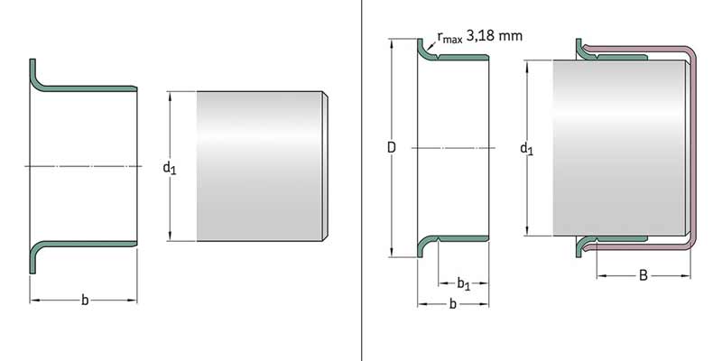 Diagram of the speedi sleeve