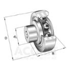 Stud type track roller, single row, no eccentric