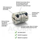 PCMR25-10-6-A,  Ruland,  Aluminium clamp style four beam coupling