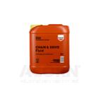 Chain and drive fluid chain lubricant